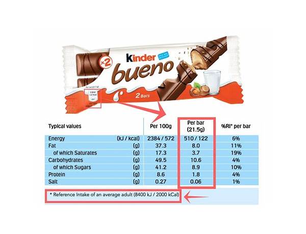 Kinder bueno nutrition facts